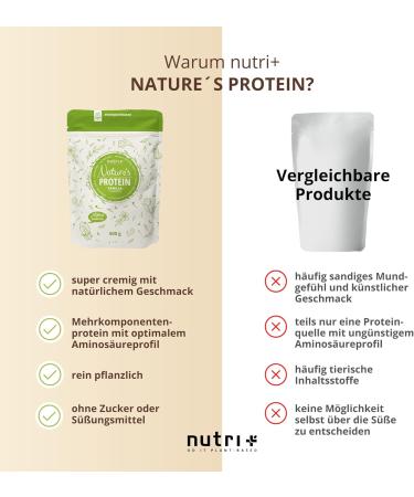Buy Nature Protein Vanilla 500g 83.1% Natural Vegan Protein Powder Gluten-Free No Lactose or Sugar Plant-Based Protein Shake - Buy Online on GoSupps.com