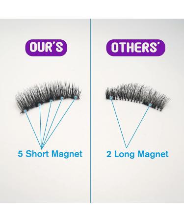 Magnetic Eyelashes Applicator Kit with Ultra Thin 5-Magnet False Lashes - 2 Pairs | Reusable Glue-Free Magnetic Eyelash Clip Included - Buy Online on GoSupps.com