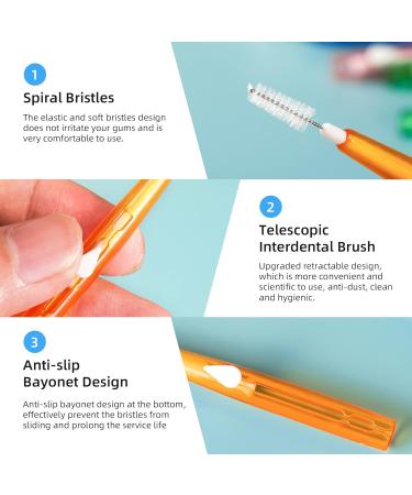 Annhua 50-Piece Graded Interdental Brushes Set - Push-Pull Cleaner with Storage Box | Colorful Oral Care Tools for Effective Teeth Cleaning - Buy Online on GoSupps.com