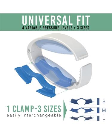 Wiesner Incontinence Clamp: Original Male Penile Clamp - 3 Adjustable Sizes - Comfort & Confidence Guaranteed - Best for Incontinence - Buy Online on GoSupps.com
