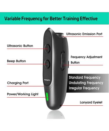 Poiiopy Ultrasound Anti-Bell Device for Dogs | Rechargeable 2-in-1 Safe Dog Training | 5m Range & Variable Frequency - Buy Online on GoSupps.com