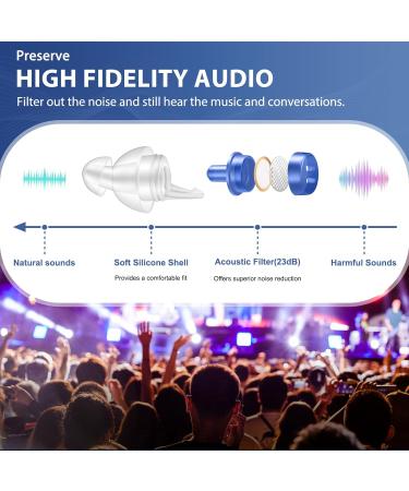 High Fidelity Concert Ear Plugs - 2 Pairs Noise Reduction Musician Earplugs for Concerts & Music Festivals - Hearing Protection up to 23dB - Blue - Buy Online on GoSupps.com