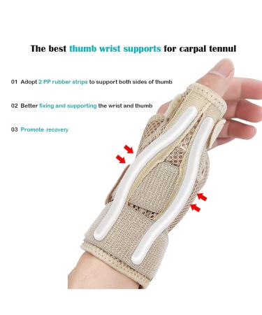 Adjustable Wrist Thumb Splint Brace for Carpal Tunnel Relief - Beige - Buy Online on GoSupps.com