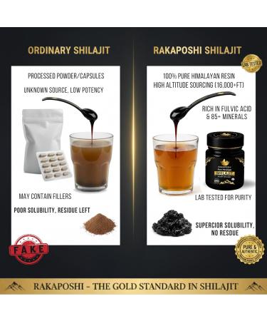 54 g de r sine de Shilajit Pure Himalaya s ch e au soleil et test e en laboratoire | Riche en acide fulvique et humique 85+ min raux | Booster d' nergie naturel | Shilajit biologique pour homme et - Buy Online on GoSupps.com