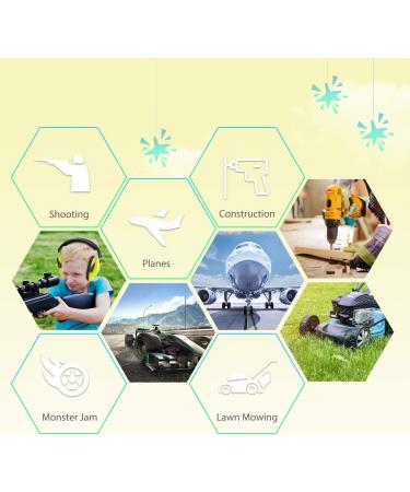 Dr.meter Children Noise Protection Headphones SNR 27dB - Ear Protection Earmuffs for School, Drum Kit, Autism - Yellow - Buy Online on GoSupps.com