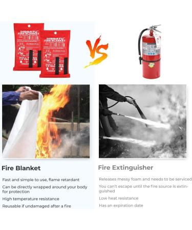 DIBBATU Fire Blanket 39x39 inch - Kitchen & Home Safety Suppression Blanket for Fireplace, Grill, Car, Office, Warehouse - Flame Retardant Emergency Shield - Buy Online on GoSupps.com