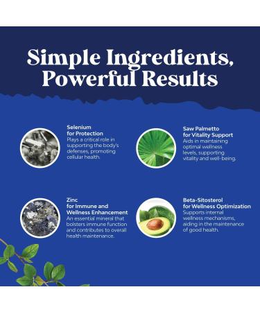 Bundle of Extra Strength Saw Palmetto for Women 500mg - Vitamins for Hair Loss with Maca Root & Biotin and Saw Palmetto for Men with Beta Sitosterol - Prostate Support & Better Bladder Control - Buy Online on GoSupps.com