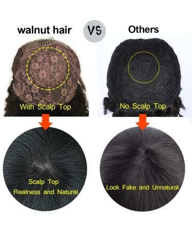 14 Afro Kinky Curly Human Hair Wig with Bangs - Virgin Brazilian, 200 Density - Natural Color - for Black Women - Buy Online on GoSupps.com