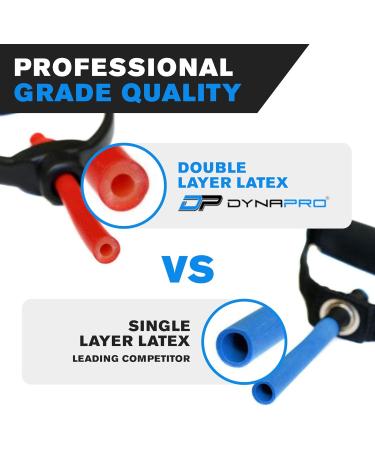DYNAPRO Adjustable Exercise Resistance Bands - Professional Quality Anti-Snap Comfort Handles for Workouts & Physical Therapy (Light Medium Heavy) - International Shipping Available - Buy Online on GoSupps.com