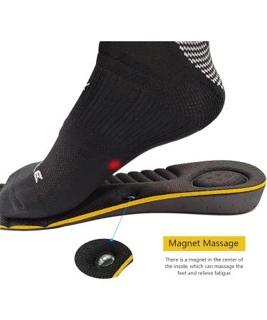 Sports Shoe Insoles for Pain Relief | Shock Absorption & Comfort | Unisex Orthotics Inserts for Plantar Fasciitis - Buy Online on GoSupps.com