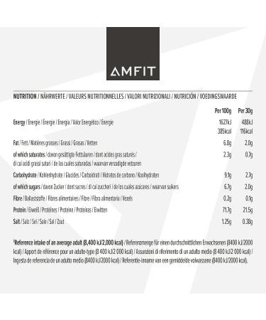 Amfit Nutrition Whey Protein Powder Cookies & Cream Flavour 2.27 kg - 75 Servings - Buy Online on GoSupps.com