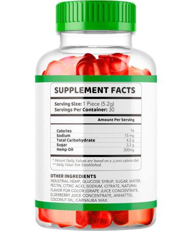 Joint Restore Gummies - Advanced Formula for Joint Health | 30 Day Supply | Reviews & Benefits - Buy Online on GoSupps.com