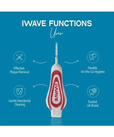 iWave Interdental Brushes Fine Size 1.3 mm White Pack of 5 Interdental Cleaning Brushes for Total Teeth Cleaning Plaque Removal Tool White 5 count (Pack of 1) - Buy Online on GoSupps.com