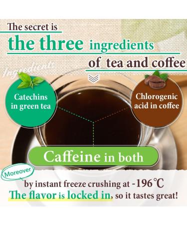 FINE JAPAN Green Tea and Coffee Blend Powder/Catechins and Chlorogenic Acid/Made in Japan/ 30 Sticks (45g) 1 - Buy Online on GoSupps.com