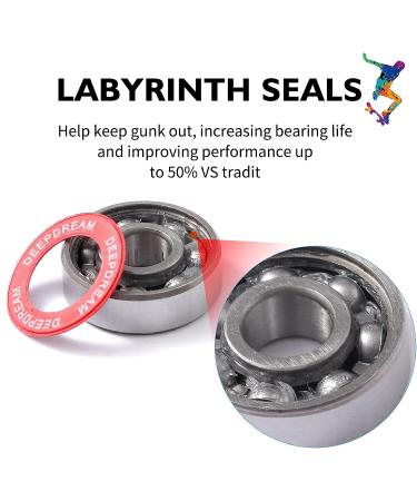 DEEPDREAM 608 ZZ Skateboard Bearings 20 Pack - Sackorange 608zz Double Shielded Miniature Ball Bearings (8x22x7mm) - Red - Buy Online on GoSupps.com