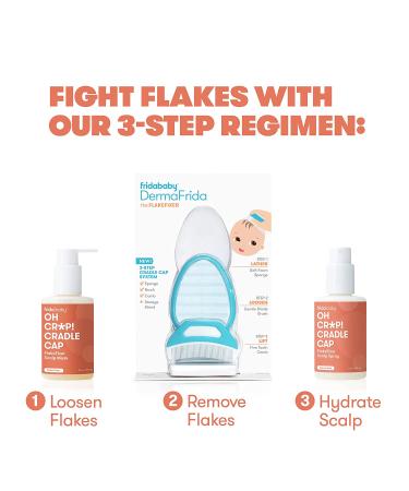 Fridababy DermaFrida 3-Step Cradle Cap System: Sponge Brush Comb with Storage Stand for Babies - Flake Fixer Solution - Buy Online on GoSupps.com
