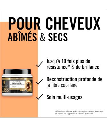 Schwarzkopf - GLISS - 4in1 Mask - Repair - Liquid Keratin - Haptiq System - Creates Micro-Capillary Bonds - Damaged and Dry Hair - Intense Care - Nourishes & Repairs - 400ml - Buy Online on GoSupps.com