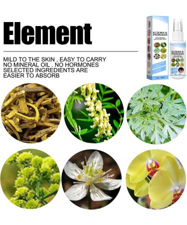 Meellop Herbal Psoriasis Relief Spray - Dermax Psoriasis Treatment for All Skin (1) - Buy Online on GoSupps.com