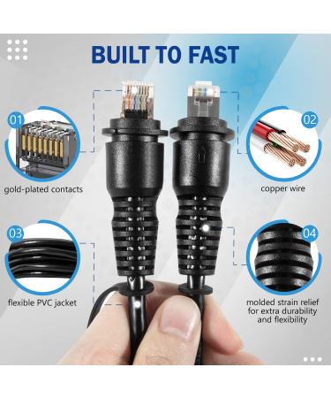 Bonbo 6ft Marine Network Cable with Split Connector for Garmin Devices - Buy Online on GoSupps.com