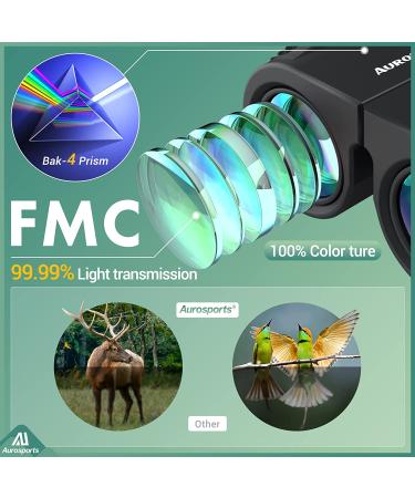 Aurosports 10x25 Binoculars - Large View Compact Binoculars for Adults and Kids - Buy Online on GoSupps.com