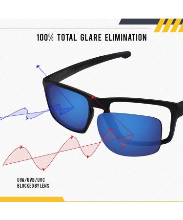 SEEABLE Premium Silver Mirror Replacement Lenses for Oakley Jaw-Breaker OO9290 Sunglasses - Buy Online on GoSupps.com