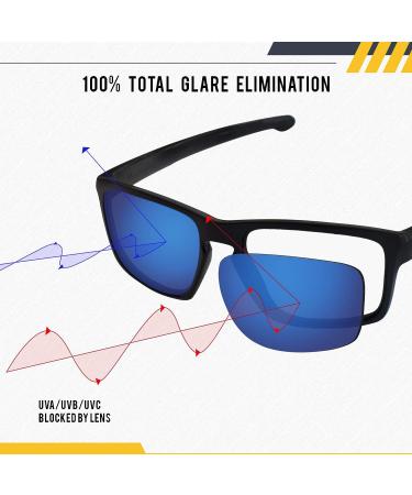 SEEABLE Polarized Mirror Replacement Lenses & Nose Piece for Oakley Fives Squared - Black Chrome Mirror + Silver Mirror - Buy Online on GoSupps.com