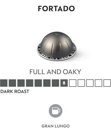 European Version Nespresso VertuoLine Gran Lungo (5 ounce): Fortado 20 Capsules - Buy Online on GoSupps.com