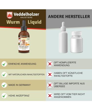 Veddelholzer 50 ml Natural Worm Liquid for Dogs - Effective Deworming Cure Against All Worms - Buy Online on GoSupps.com