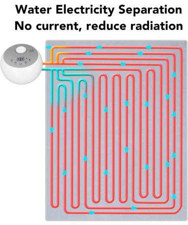 Intelligent Water Heating Ceiling | 300W Smart Ceiling Warmer with Timer | Home Use - EU 220V - Buy Online on GoSupps.com