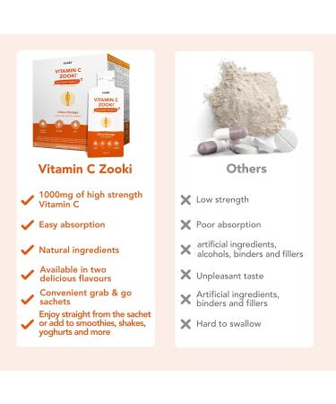 YourZooki Liposomal Vitamin C 1000mg Liquid Sachets - Alcohol-Free Vegan Formula - Immune System & Energy Support - Citrus Orange 30 Servings - Buy Online on GoSupps.com