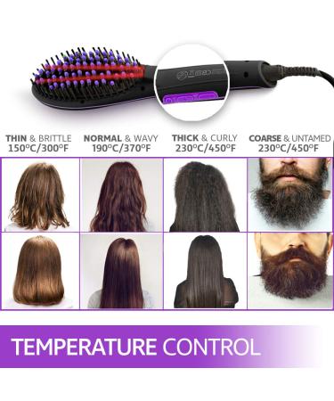 ProCabello Luxury 5500 Ionic Hair Straightener Brush - Frizz-Free Ceramic Tourmaline Infrared Straightening Anti-Scald Auto-Off & Dual Voltage | Buy Internationally - Buy Online on GoSupps.com