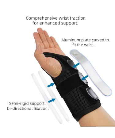 Carpal Tunnel Wrist Brace for Men & Women - Splint Support for Tendonitis Sprains Arthritis Relief - Buy Online on GoSupps.com