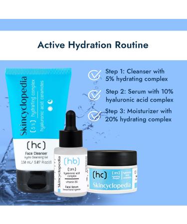 Skincyclopedia Face Wash for Dry Skin with 5% Hyaluronic Acid Ceramides and Niacinamide - Hydrating Face Cleanser and Make Up Remover - Also Suitable for Normal and Sensitive Skin 150ml - Buy Online on GoSupps.com