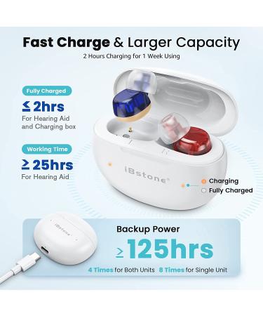 iBstone Rechargeable Hearing Aid, Mini Completely-in-Canal Hearing Amplifier for Seniors with Noise Reduction, Portable Charging Case for 4 times recharging, Pair, Red & Blue, Mini-BR Blue & Red - Buy Online on GoSupps.com