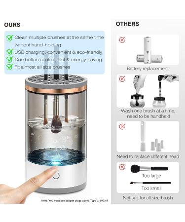 2024 Upgrade Electric Makeup Brush Cleaner - Rechargeable & Automatic for Deep Cleaning | Perfect for Beauty Brush Sets Eyeshadow & Blush Brushes - Buy Online on GoSupps.com