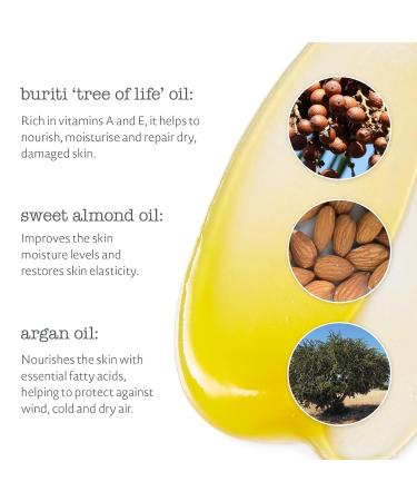 Elemental Herbology Tree Of Life Multi-Purpose Balm - 1.7 Fl Oz - Moisturizing Balm for Dry/Sensitive Skin with Vitamin E Buriti Oil Sweet Almond & Argan Oil - Cruelty Free - Buy Online on GoSupps.com