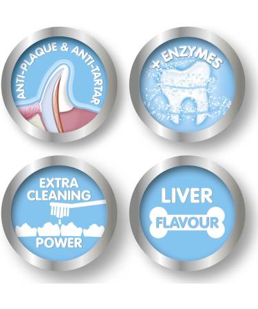 Beaphar Puppy Dental Care Kit | Small-Headed Toothbrush & Liver-Flavoured Toothpaste 50g Tube - Buy Online on GoSupps.com