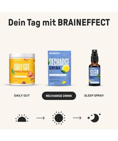 Braineffect Archae - Premium Sugar-Free Electrolyte Drink Mix with EAA & BCAA - Isotonic Lemon Powder (24g 15 Packs) - Ideal Hydration for Athletes - Buy Online on GoSupps.com