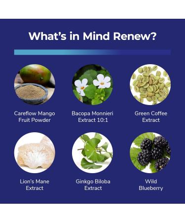 Mind Renew - Brain Supplements for Memory and Focus with Lion's Mane and Ginkgo Biloba Extract - 60 Capsules 60 Count(Pack of 1) - Buy Online on GoSupps.com
