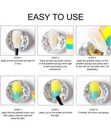 Gradient Sponge for Nail Blending Buffing Soft Texture Long Lasting Durable Mini Portable Manicure Tool Easy Use - Buy Online on GoSupps.com