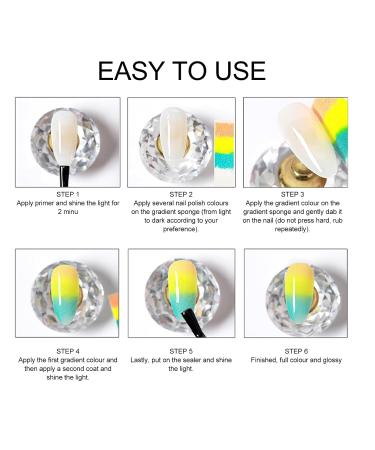 100pcs Makeup Sponge Set - Soft Nail Gradient Beauty Blender for Liquid Cream & Halloween Makeup - Buy Online on GoSupps.com