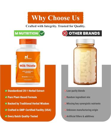 Milk Thistle Liver Support Supplement 20:1 Extract with Dandelion Root & Artichoke Leaf Liver Detox Support Antioxidant & Digestive Support Non-GMO Gluten-Free 3rd Party Tested 60 Capsules - Buy Online on GoSupps.com