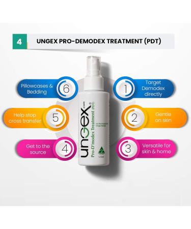Ungex Pro-Demodex Treatment for Demodicosis | PDT - Effective Solution for Demodex Mites - Buy Online on GoSupps.com