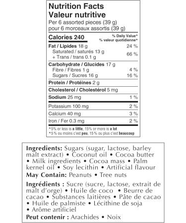 Lindt Lindor Assorted 2022 Chocolate Advent Calendar 158 Grams - Buy Online on GoSupps.com