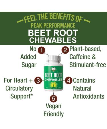 Organic Beet Chews - Sugar-Free Beetroot Supplements for Heart Health | Vegan Gluten-Free - Buy Online on GoSupps.com