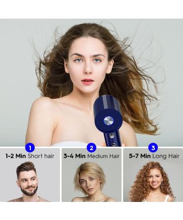 Fentgo High Speed Ionic Hair Dryer | 1500W Professional Blow Dryer with Diffuser - Fast Drying 4 Temps/2 Speeds Ideal for Women - Perfect for Home & Travel (Blue - Buy Online on GoSupps.com
