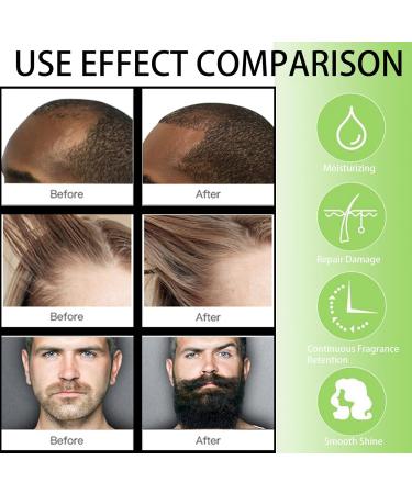 Hair Growth Oil Deeply Nourishing Scalp Enhance Natural Hair Growth Intensity Hair Growth Serum for Repairs Hair Follicles Anti Hair Loss Nourishes Dry Damaged Hair - Buy Online on GoSupps.com