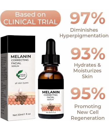 Melanin Correcting Facial Serum 30ml 2023 New Dark Spot Corrector Remover Skin Care Moisturizing Repair Serum Hyaluronic Acid Vitamin C Serum for Face (1pcs) - Buy Online on GoSupps.com