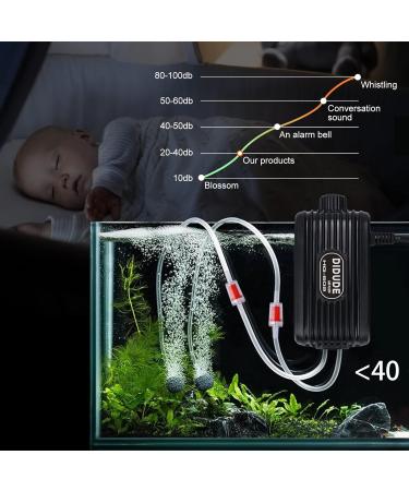 Didude Aquarium Air Pump - Ultra Quiet 20-40dB Adjustable Double Outputs with Check Valves for 3.8-300L Aquariums - Buy Online on GoSupps.com