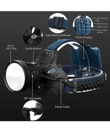 90000 Lumen LED Rechargeable Headlamp for Adults | Super Bright, Waterproof, 4 Modes | USB Rechargeable Head Lamp for Camping, Running, Hunting | Black - Buy Online on GoSupps.com
